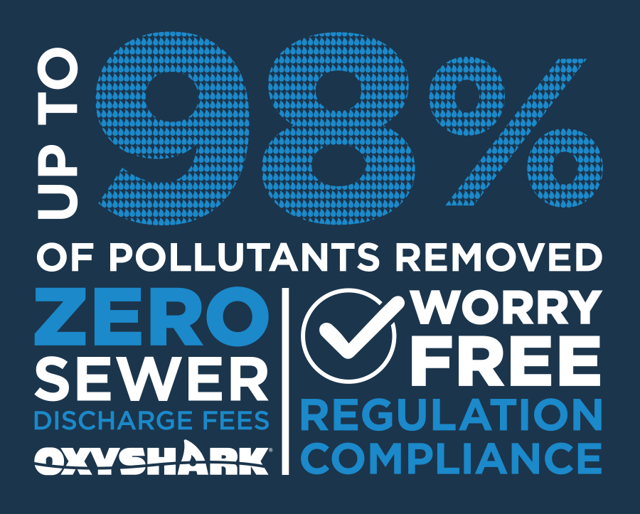 OxyShark wastewater pollutant rate of removal infographic